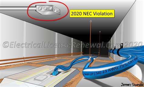 led suspension installation junction box|J2 Suspension .